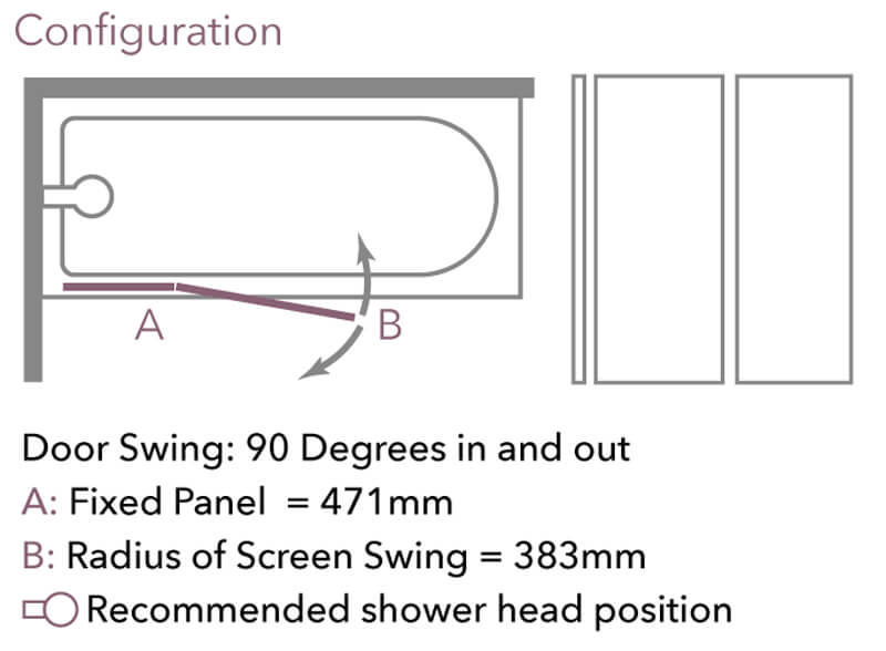 Mb3c Bathscreen 2 Panel Hinged